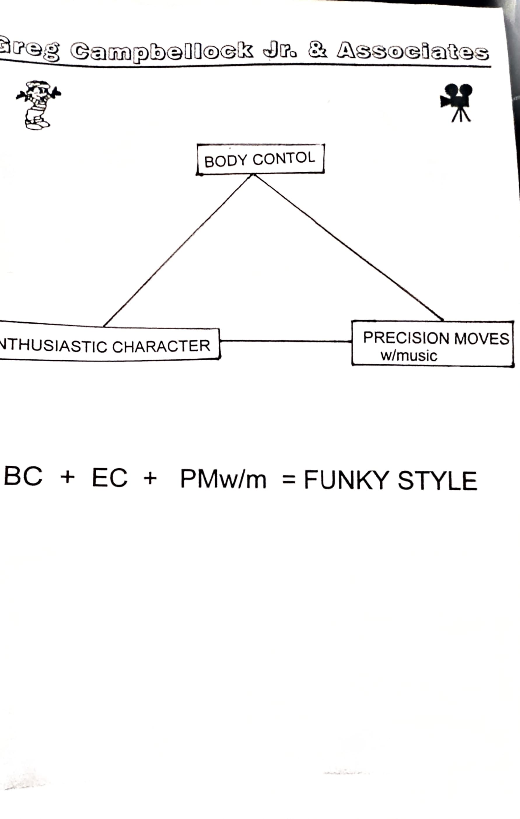 Greg Campbellock Jr:s diagram BC plus EC plus precision moves with music equals Funky Style